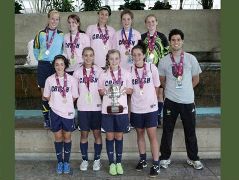 2009 Futsal National Champions