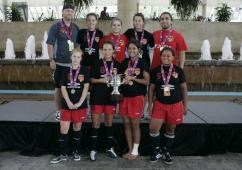 2008 Futsal National Champions